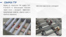 Аккумуляторная батарея SUNWAYS GEL 12-150 купить в Челябинске